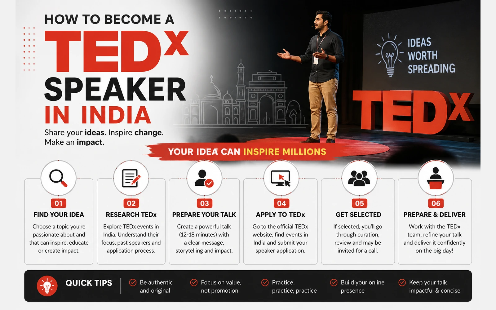 How to Become a TEDx Speaker in India: From Application to Stage